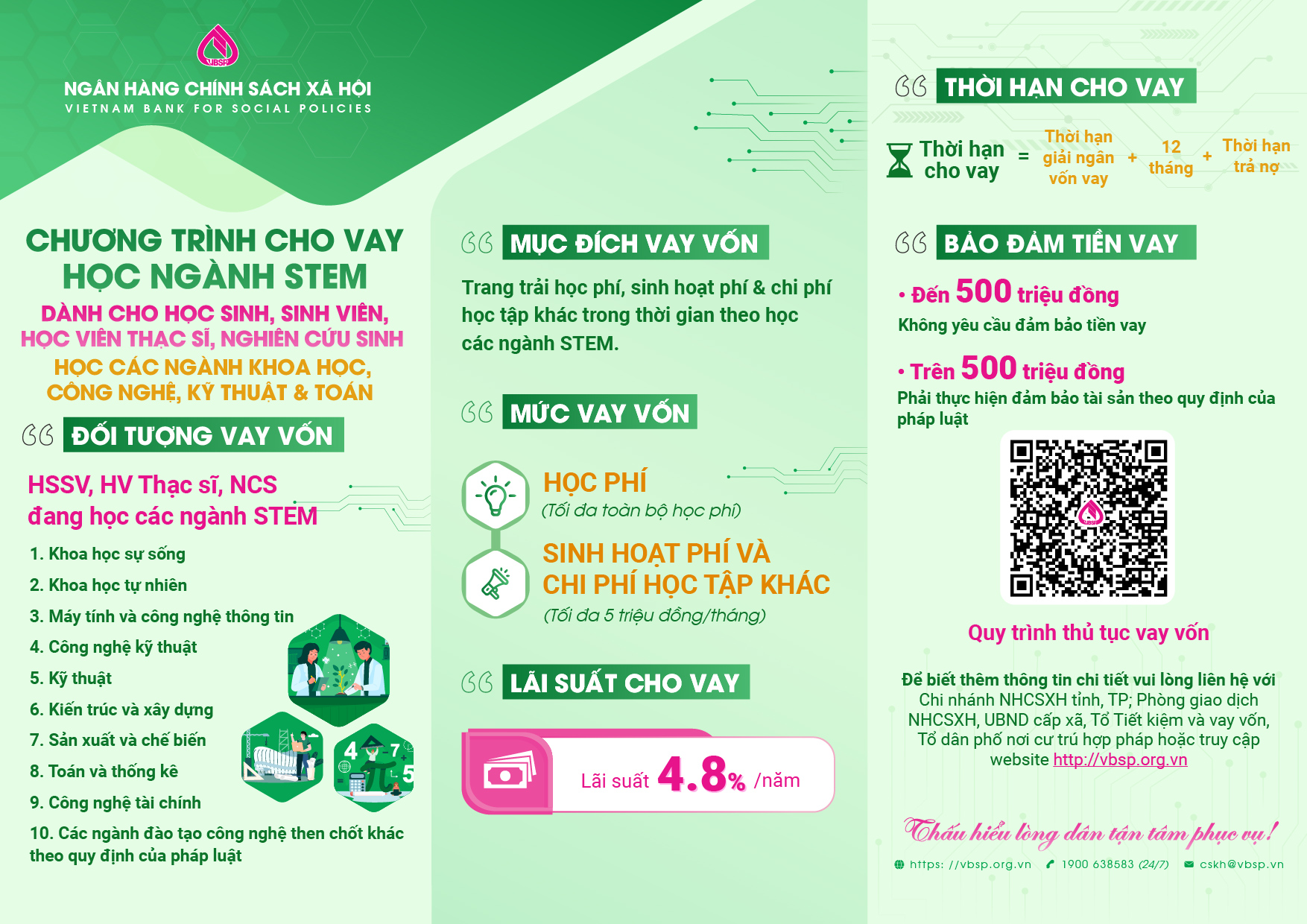 CHƯƠNG TRÌNH CHO VAY HỌC SINH, SINH VIÊN – ĐỒNG HÀNH CÙNG ƯỚC MƠ