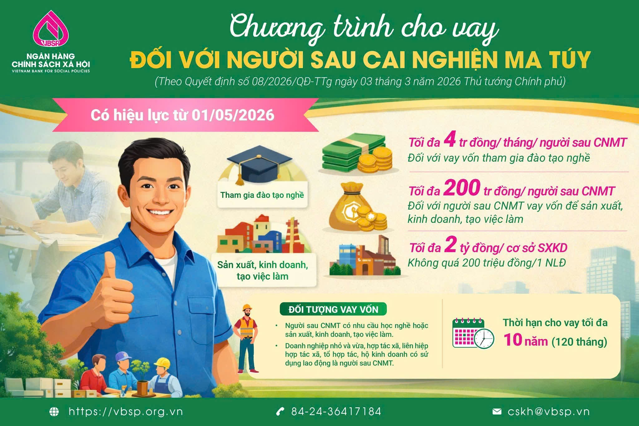 NGÂN HÀNG CHÍNH SÁCH XÃ HỘI QUỲNH PHỤ TRIỂN KHAI   CHÍNH SÁCH TÍN DỤNG ĐỐI VỚI NGƯỜI SAU CAI NGHIỆN MA TÚY